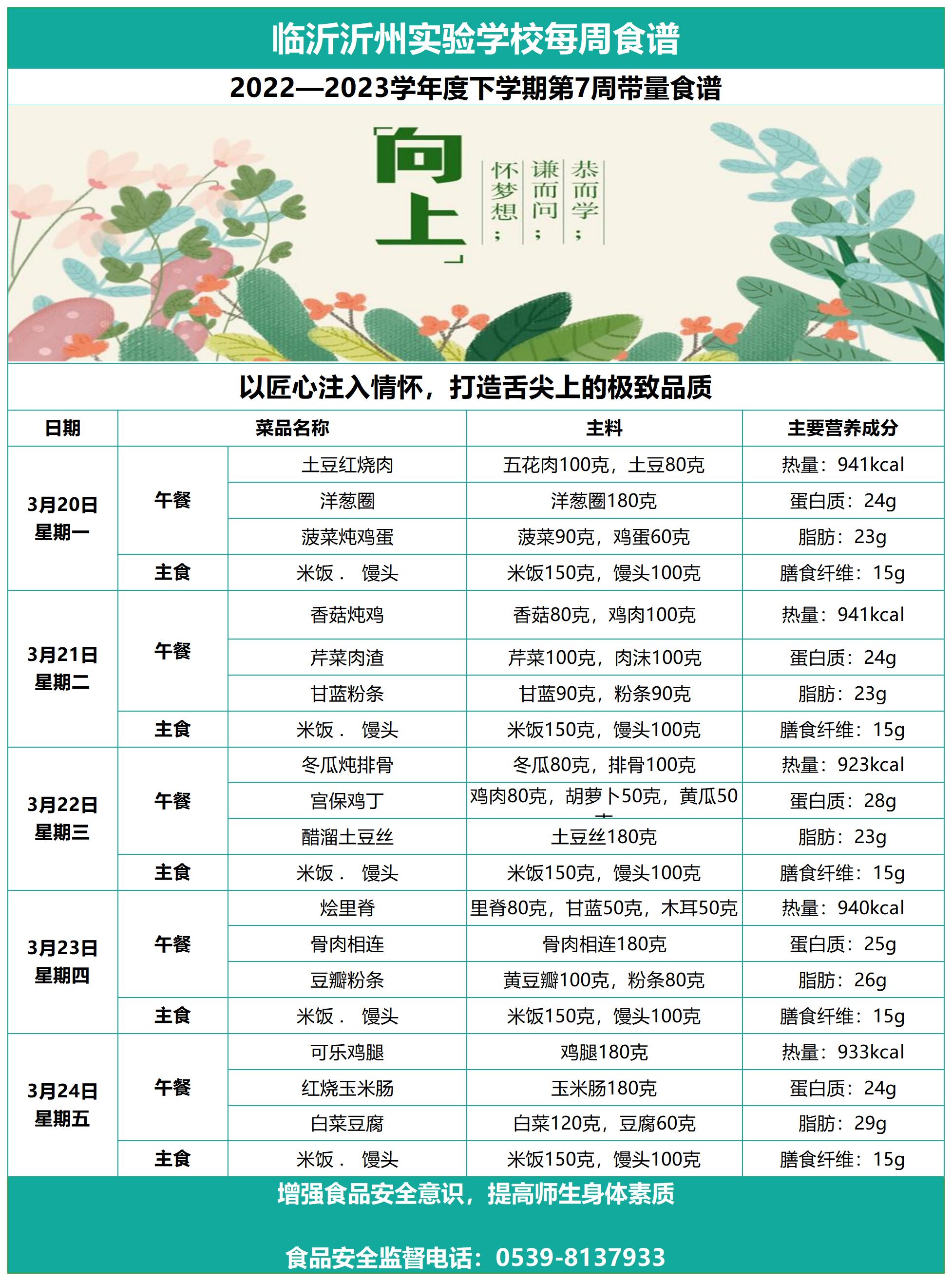 臨沂沂州實驗學校第七周帶量食譜_Sheet1.jpg