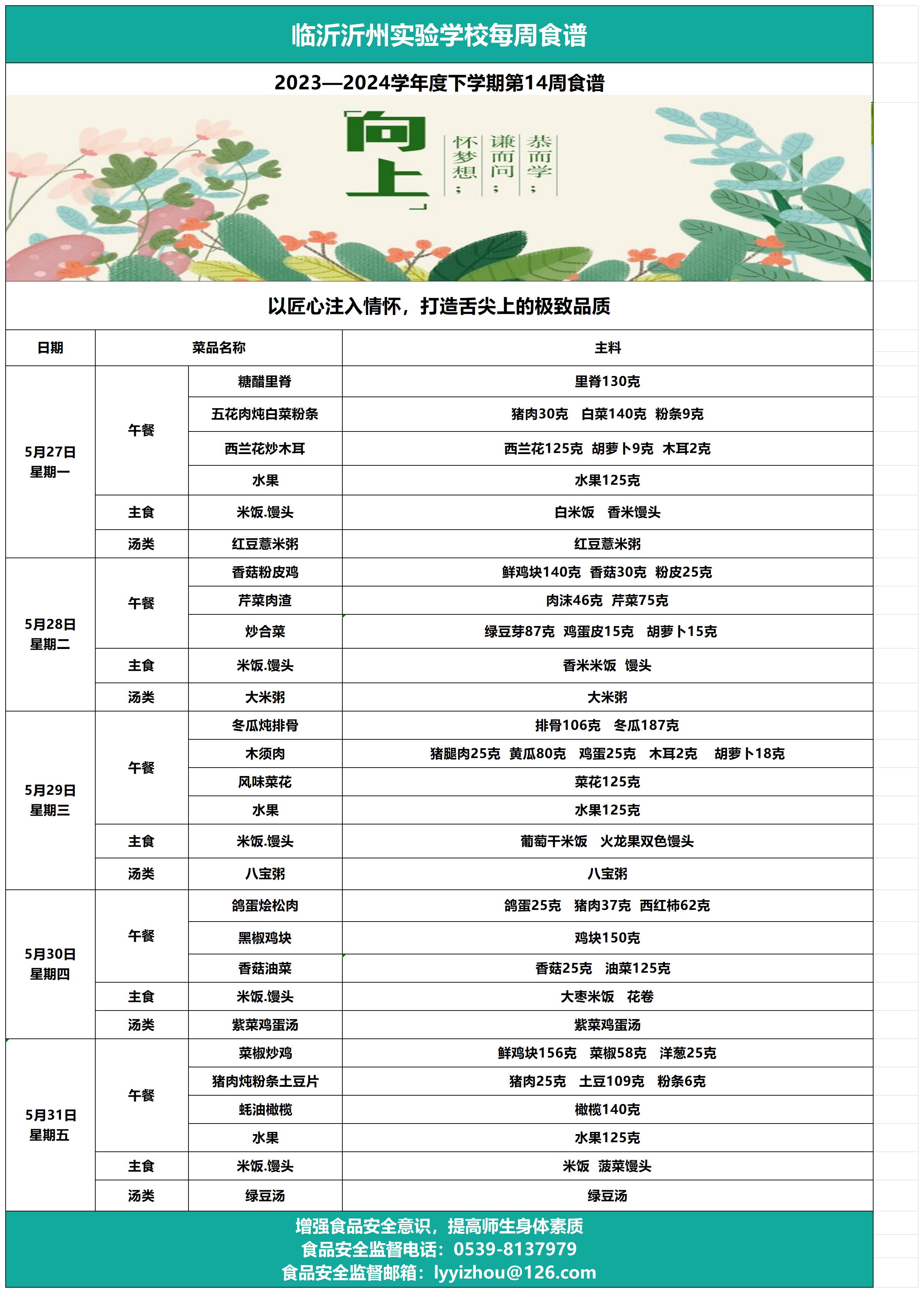 臨沂沂州實驗學(xué)校第14周食譜(1)_Sheet1.jpg