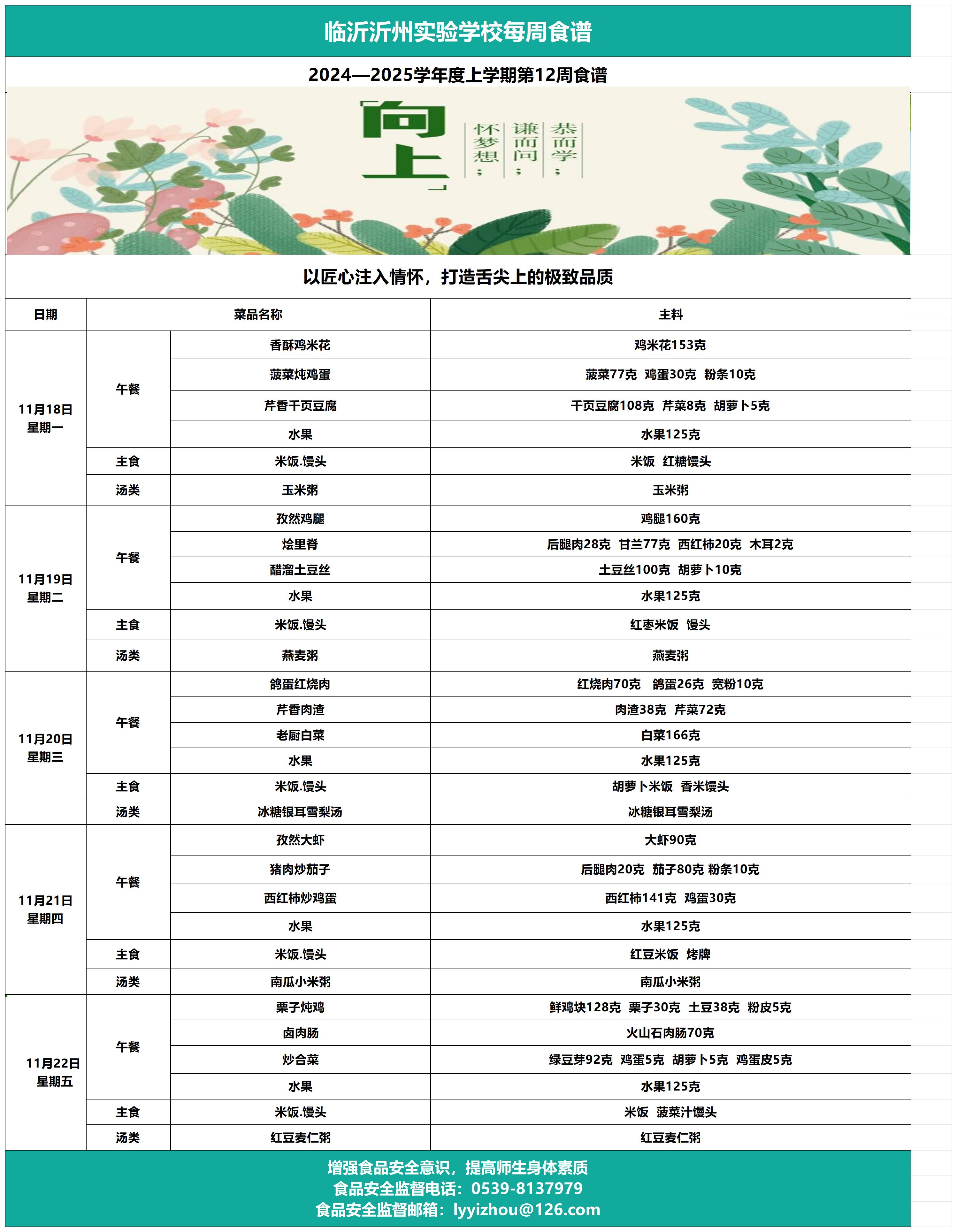 臨沂沂州實驗學(xué)校第12周食譜_Sheet1.jpg