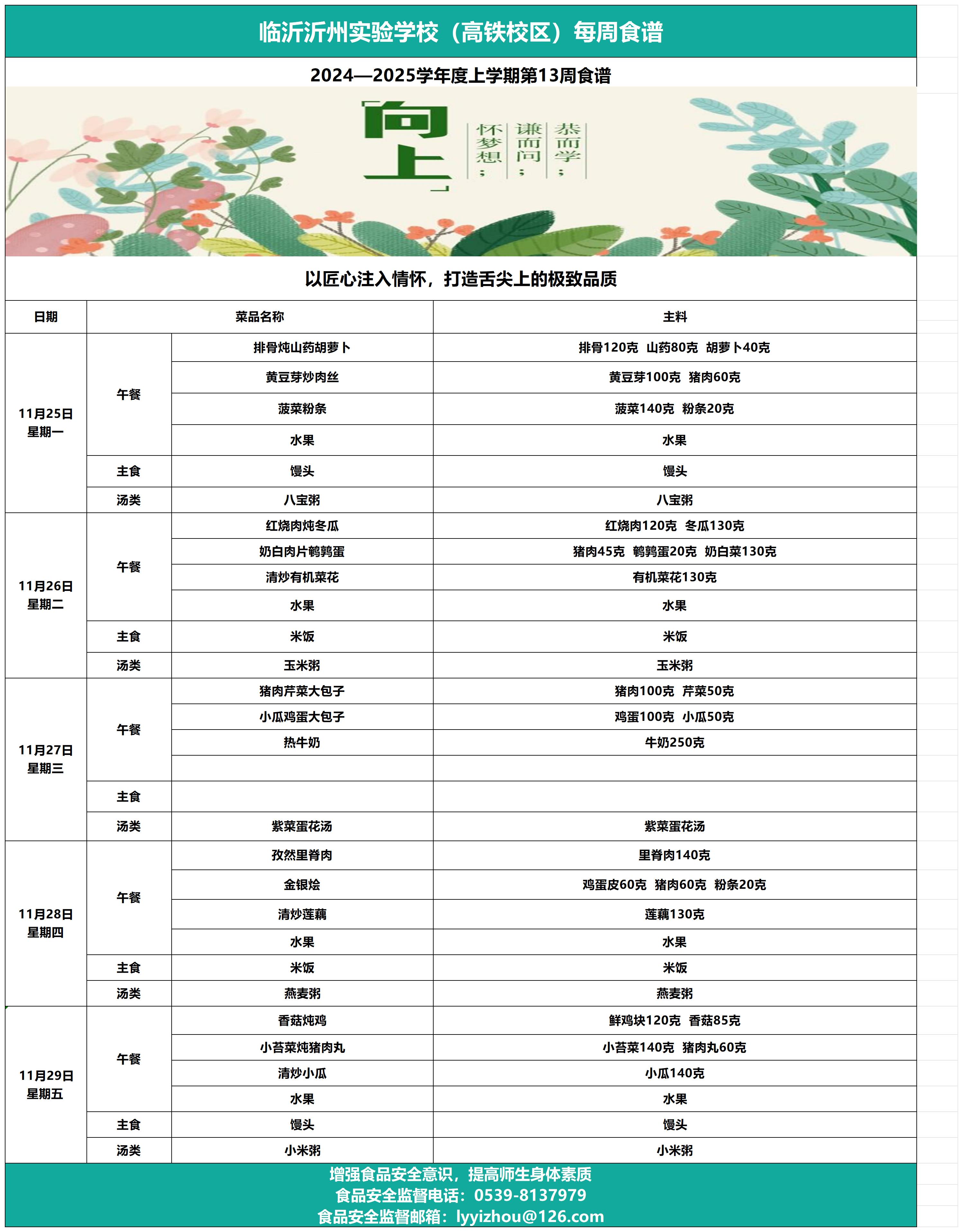 臨沂沂州實(shí)驗(yàn)學(xué)校（高鐵校區(qū)）第13周食譜_Sheet1.jpg