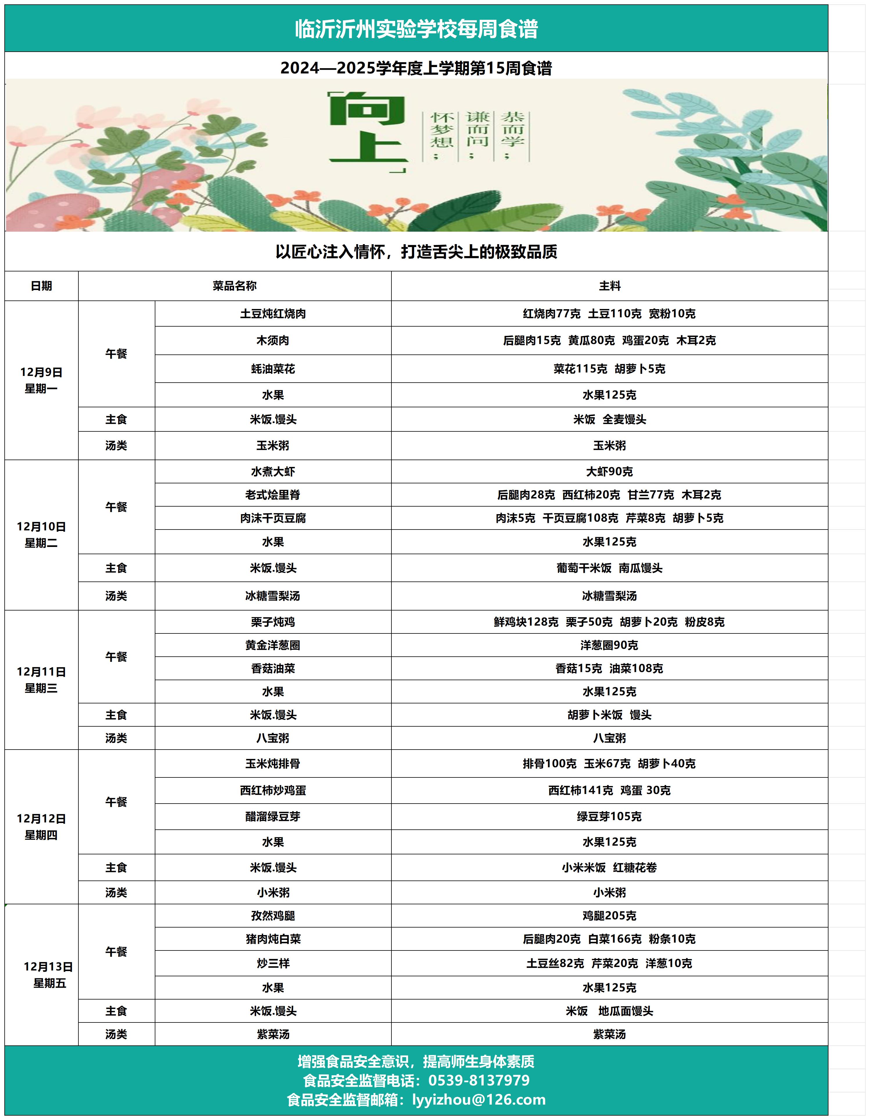 臨沂沂州實驗學校第15周食譜_Sheet1.jpg